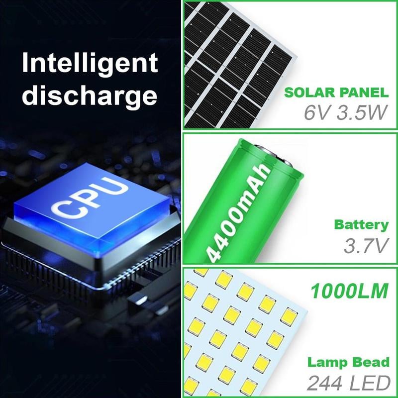🔥Last Day 49% OFF🔥224-LED Solar Pendant Light with Moving Sensor-Buy 2 Free Shipping