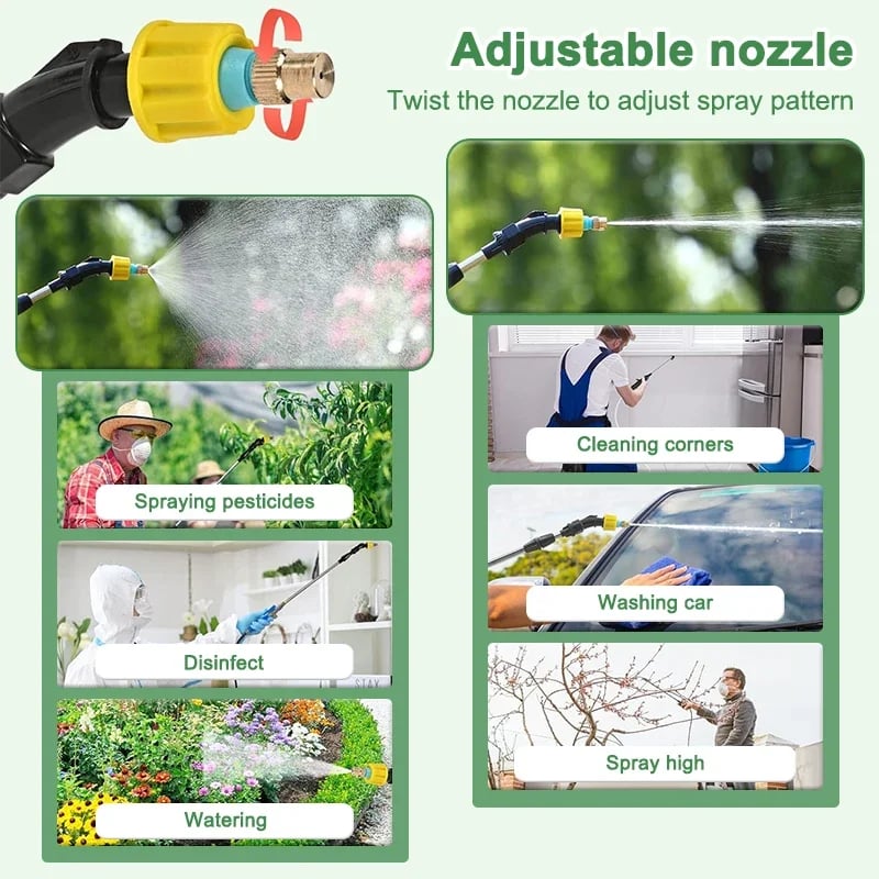 β‘π¦ Protable Electric Sprayer