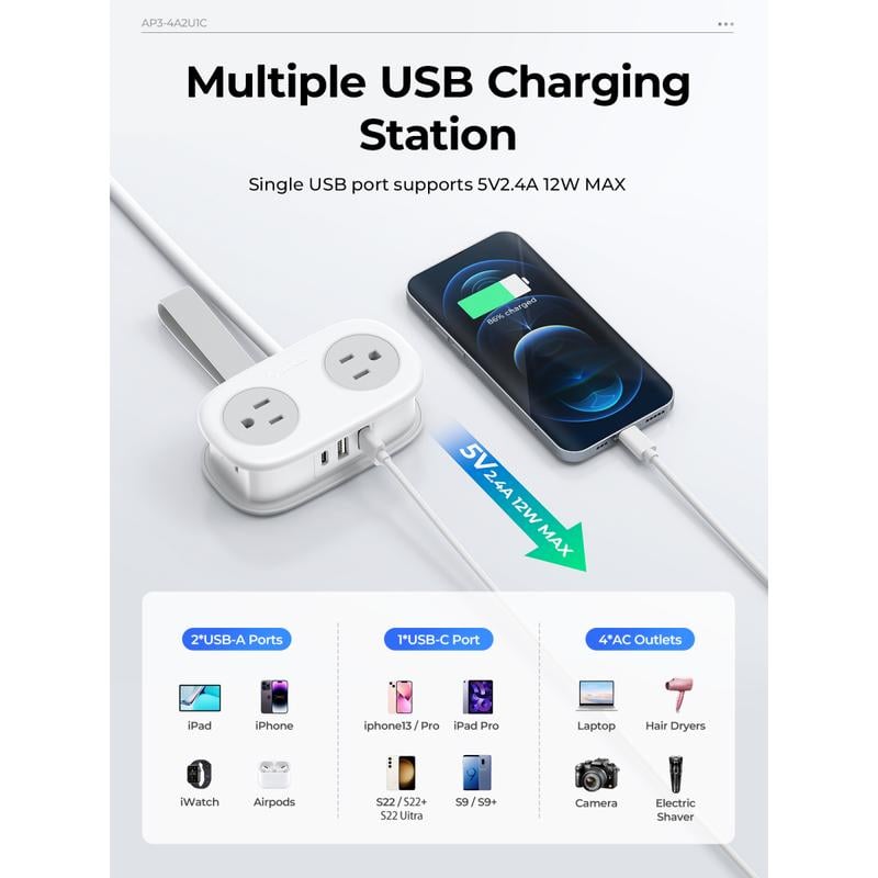 π₯7 in 1 Power Strip, ORICO 4 Outlets 3 USB Ports