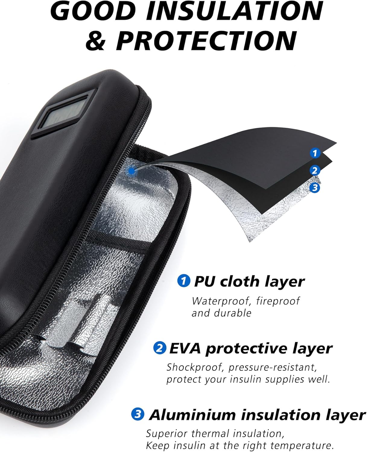 π Travel Worry-Free - β¨ Insulin Cooler Travel Case - For Safe, Cool Storage Anywhere!
