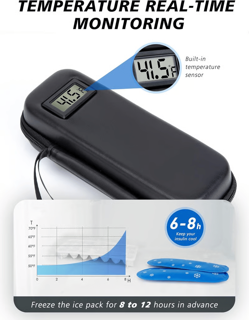 π Travel Worry-Free - β¨ Insulin Cooler Travel Case - For Safe, Cool Storage Anywhere!