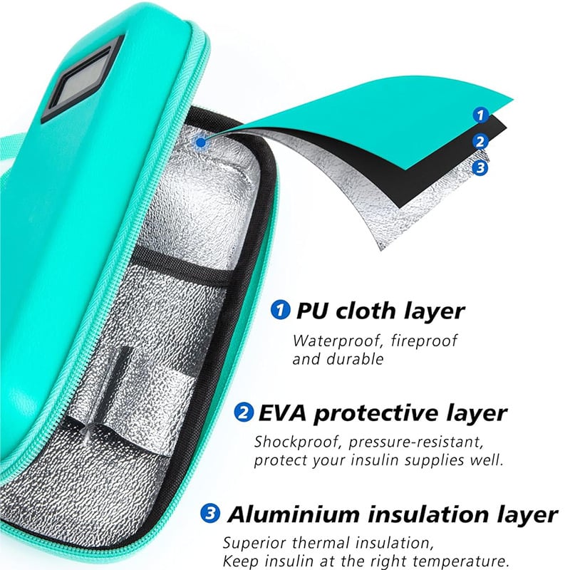π Travel Worry-Free - β¨ Insulin Cooler Travel Case - For Safe, Cool Storage Anywhere!