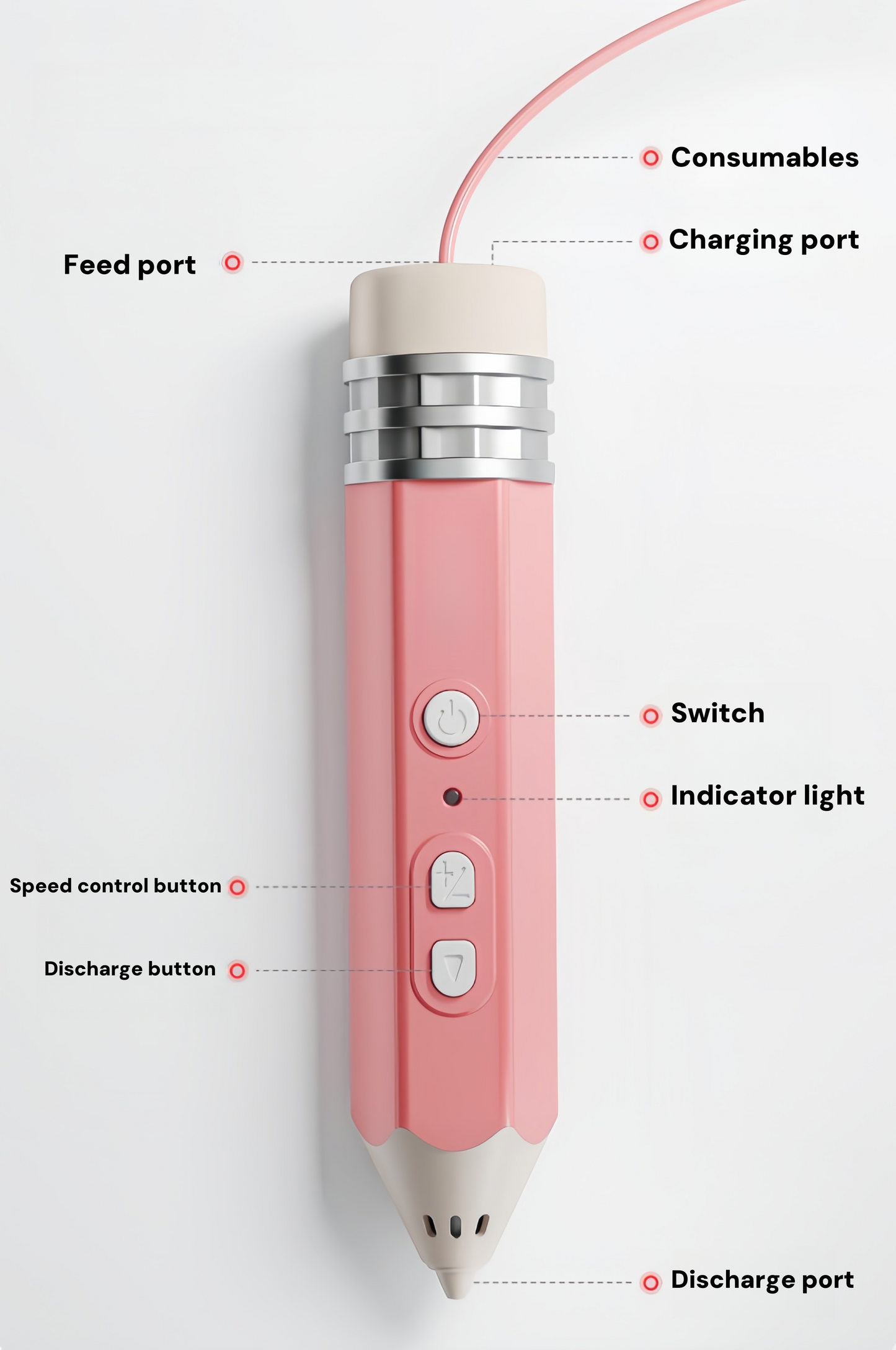 3D Printing Painting Pen