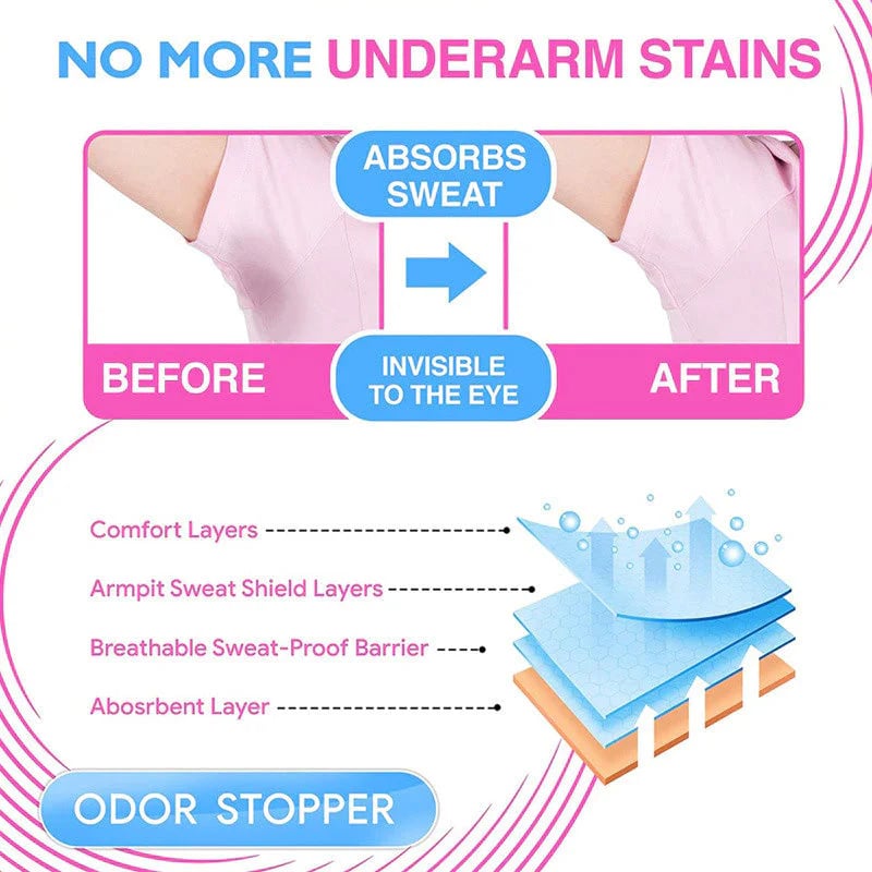 šUltra-Thin Disposable Underarm Sweat Pads