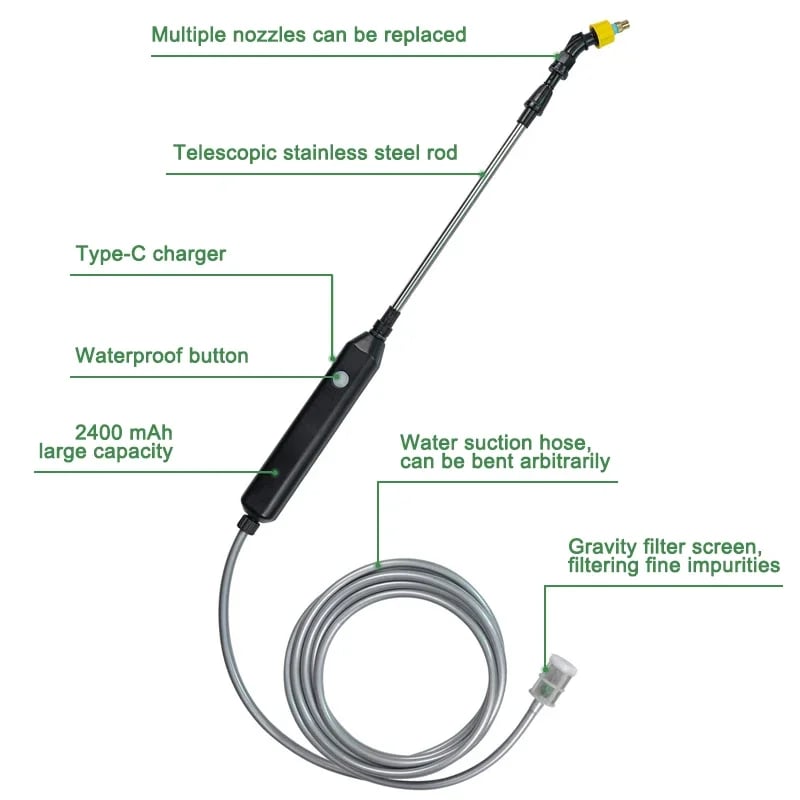 β‘π¦ Protable Electric Sprayer
