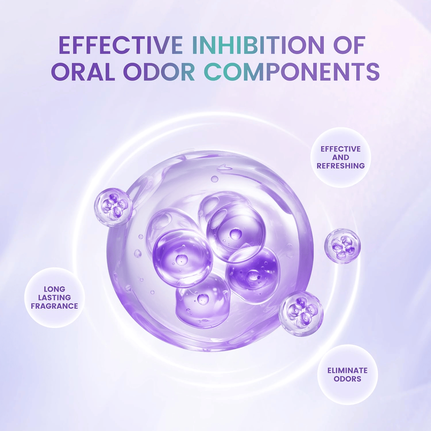 🔥🦷 Probiotic Oral Spray🍋