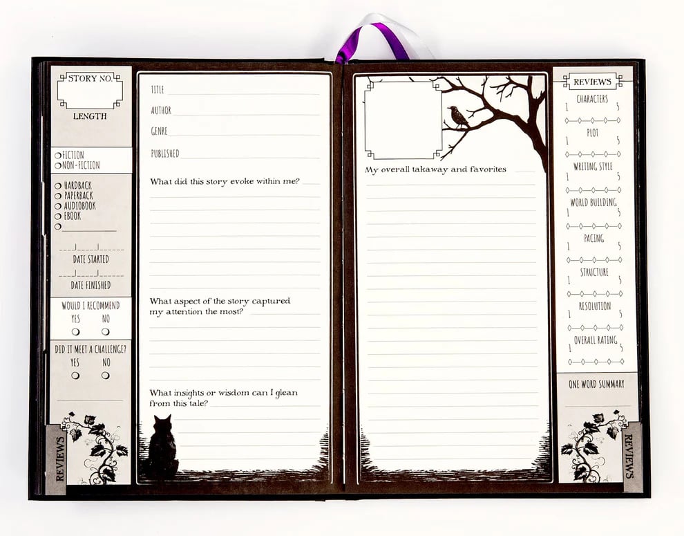 🔥📓Waiting for the Night Reading Journal
