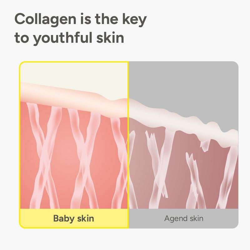 🔥49% OFF🔥 -Deep Collagen Power Boosting Cream