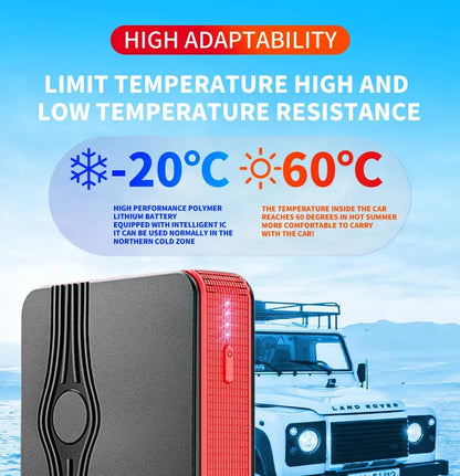 🔥Last Day Promotion 49% OFF-Peak Portable Multi Function Car Jump Starter with Force Start Function