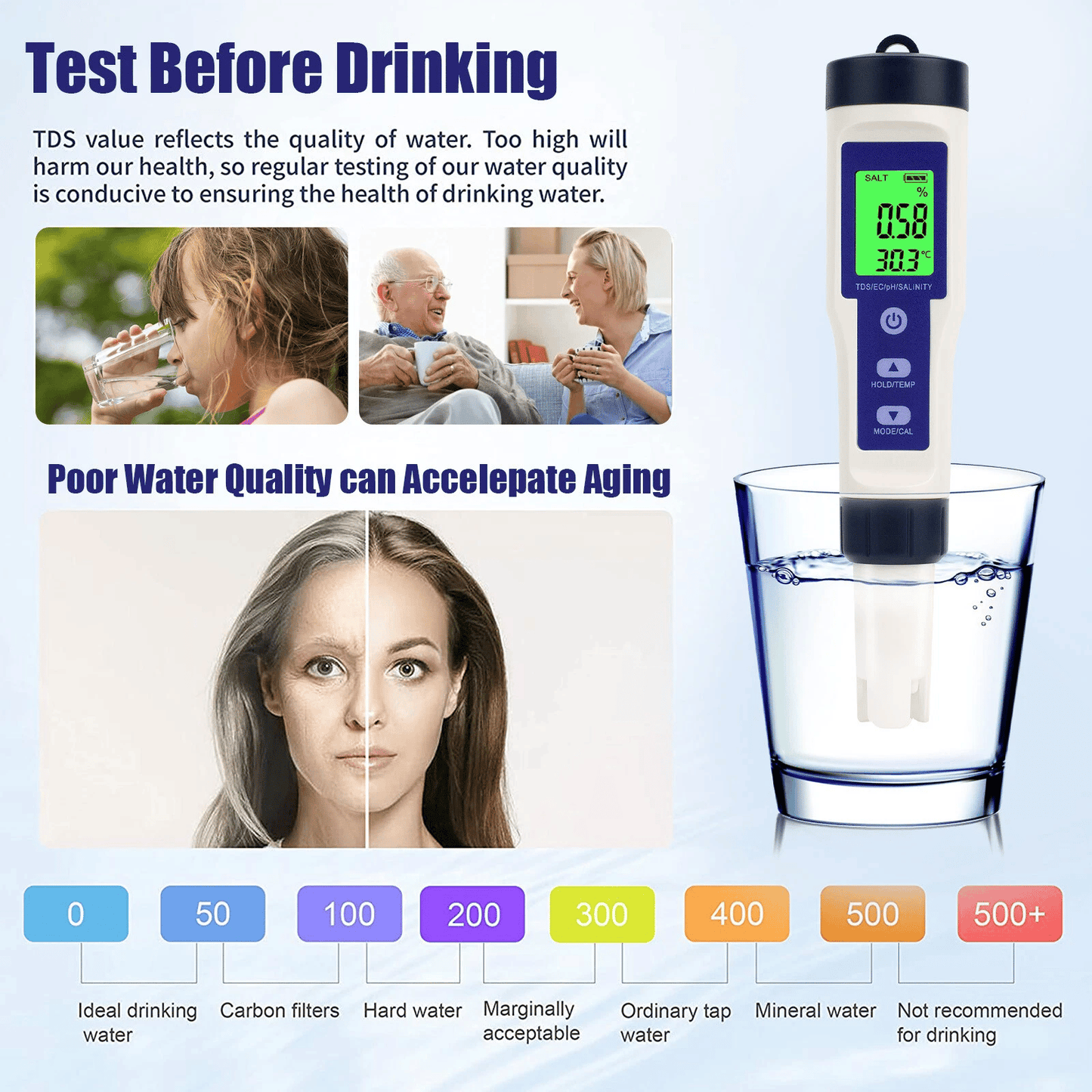 ✨🔥7-in-1 Digital Pool Salt & pH Tester