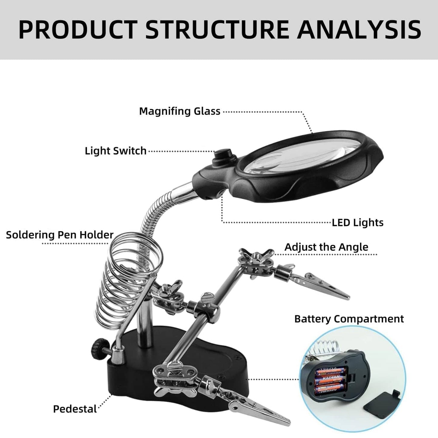 🔍 Adjustable LED Magnifying Glass Soldering Station – Hands-Free Precision Made Easy! 💡