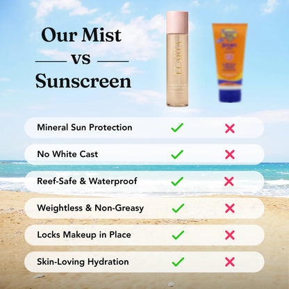 Exclusive Offer💥Sheer Setting & Sun “Air - Feel” Mist💨, 12 - hour flawless makeup💫