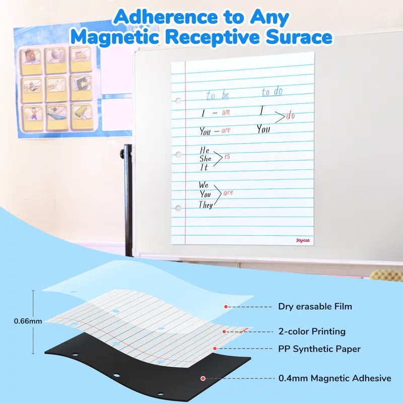 🔥Giant Magnetic Dry Erase Notebook Paper – Reusable Writing Board for Kids & Classrooms