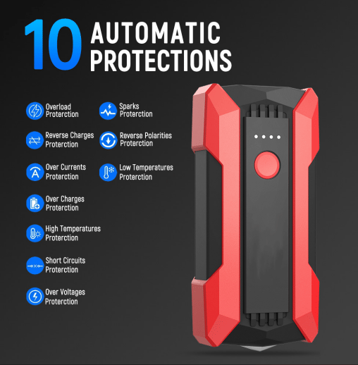 🔥FACTORY DIRECT SALE -50% OFF⏰Peak Jump Starter with Force Start Function