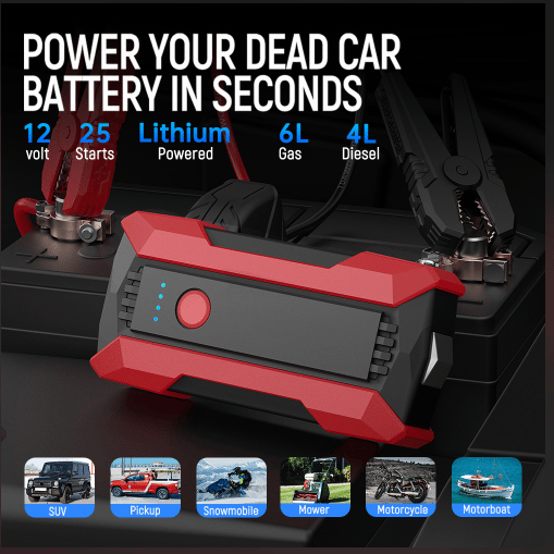 🔥FACTORY DIRECT SALE -50% OFF⏰Peak Jump Starter with Force Start Function
