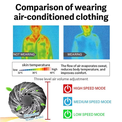 🔥Summer Hote Sale-Men's Outdoor Cooling Jacket with Fan