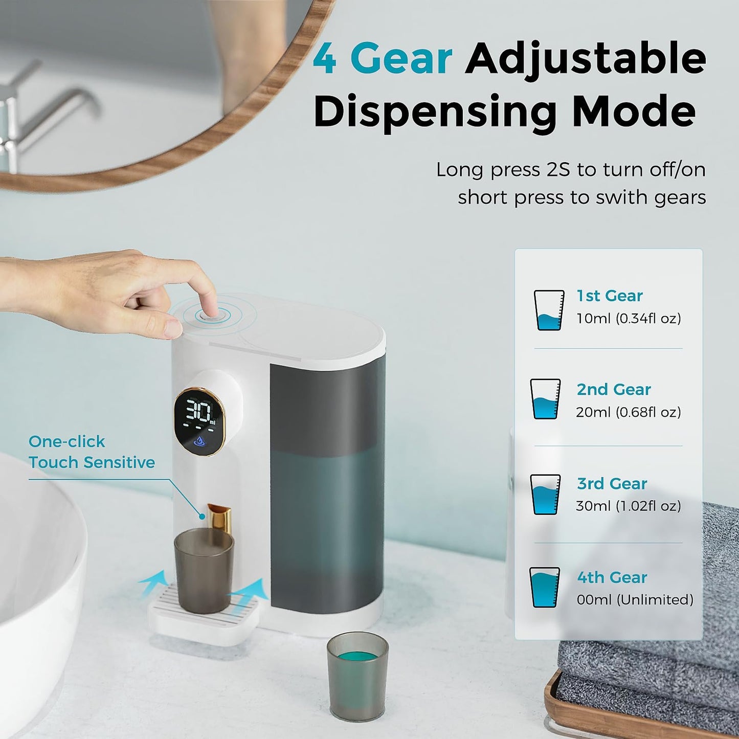 Automatic Mouthwash Dispenser for Bathroom