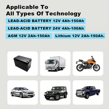 ⚡ Car Emergency Starter with Air Compressor🚗