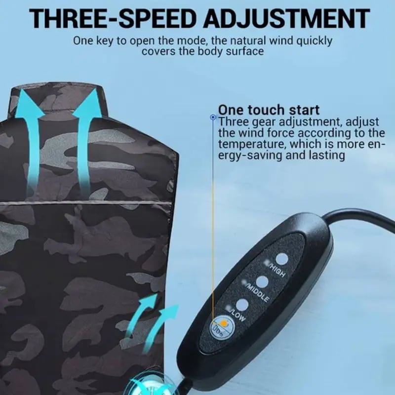 🔥Summer Hote Sale-Men's Outdoor Cooling Jacket with Fan