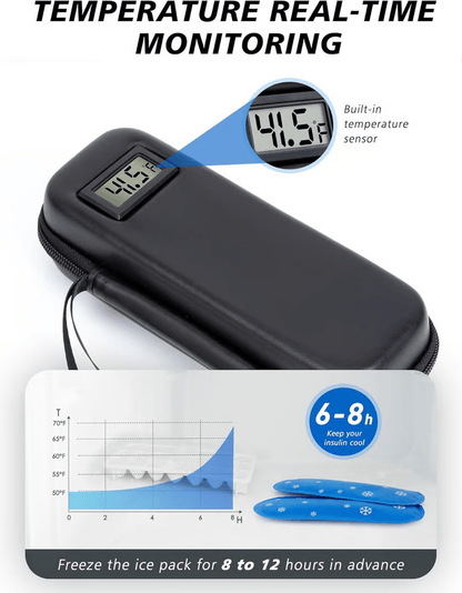 💉 Travel Worry-Free - ✨ Insulin Cooler Travel Case - For Safe, Cool Storage Anywhere!
