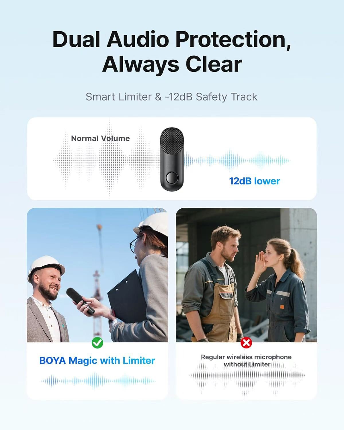 Magic Wireless Mini Microphones for iPhone/Android, 4 Form-in-1 Mic, 7g Lightweight, AI Noise Reduction, 48kHz/24bit, APP Control, 328ft Range, Microphone for Recording