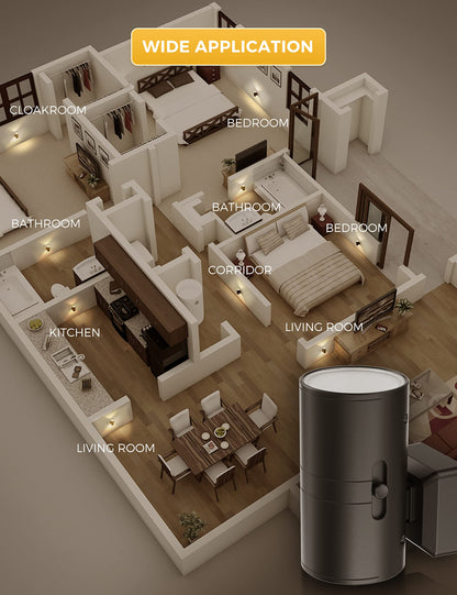 LED Night Light Plug into Wall
