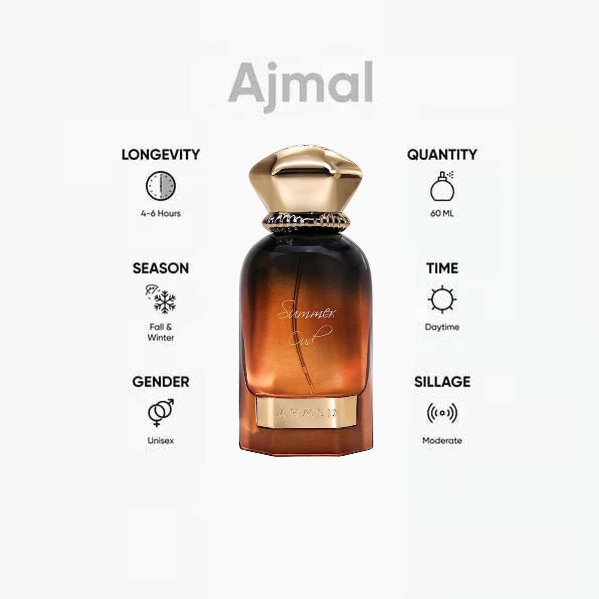 🎉Hot Sale 49% OFF🎉Summer Oud EDP 50ml - Unisex Fragrance with Cypriol