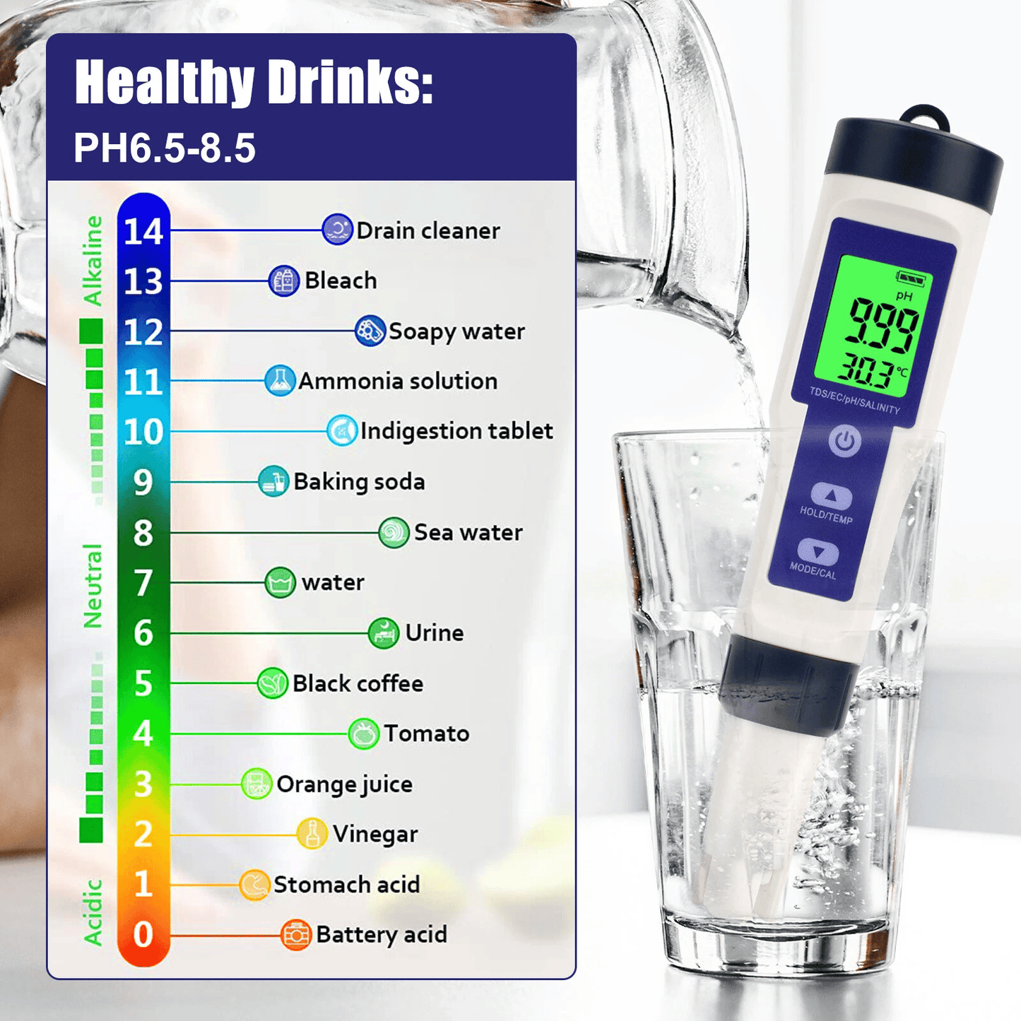 ✨🔥7-in-1 Digital Pool Salt & pH Tester