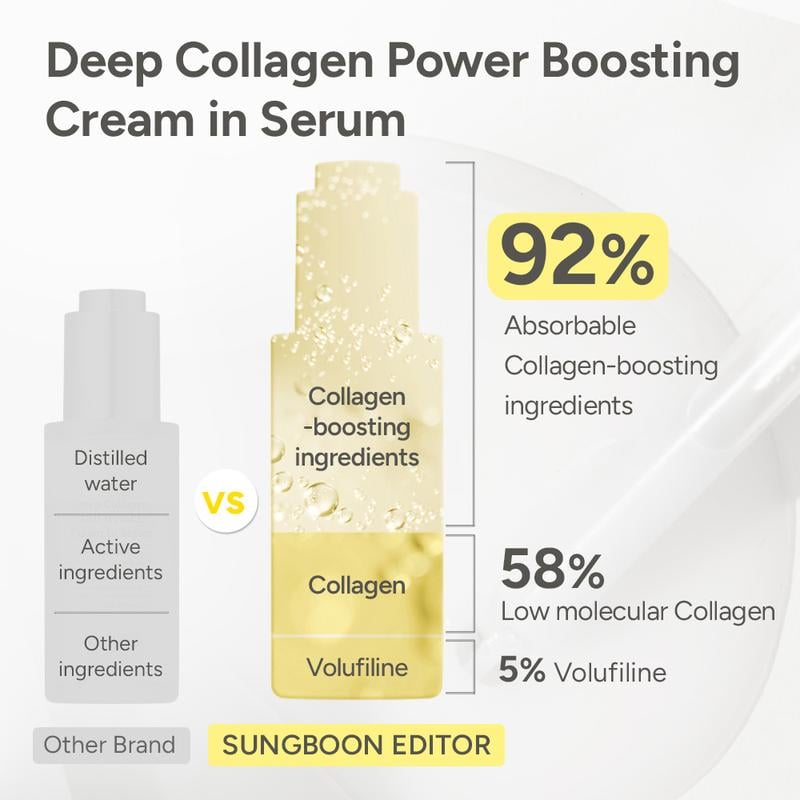 🔥49% OFF🔥 -Deep Collagen Power Boosting Cream