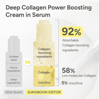 🔥49% OFF🔥 -Deep Collagen Power Boosting Cream