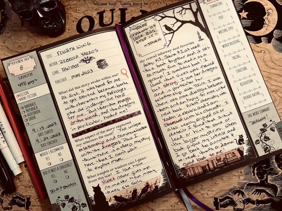 🔥📓Waiting for the Night Reading Journal