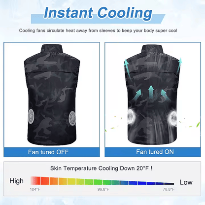 🔥Summer Hote Sale-Men's Outdoor Cooling Jacket with Fan