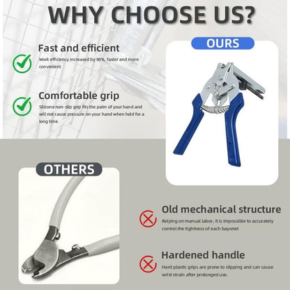 Cage tying pliers