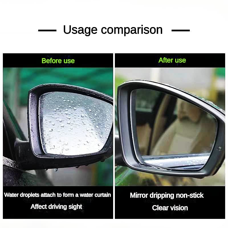 Rainproof Spray for car Rear-View Mirror