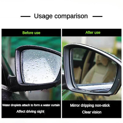 Rainproof Spray for car Rear-View Mirror