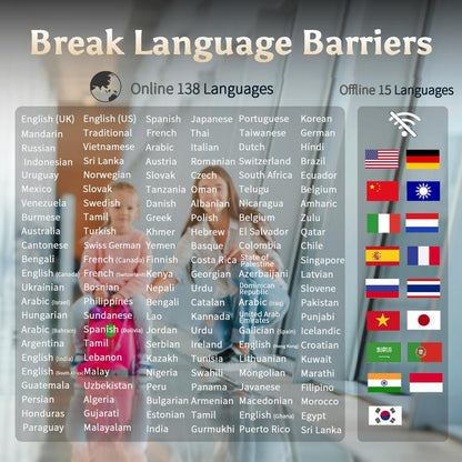 AI Language Translator Device T21 | 160 Languages, Real-Time Voice & Photo Translation | Offline Mode & Touchscreen